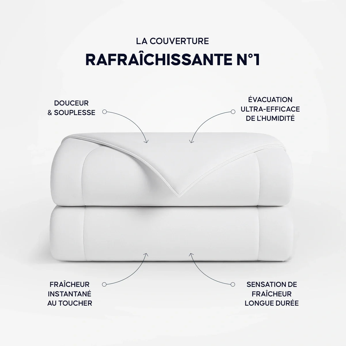 Couette rafraîchissante SoyaFresh